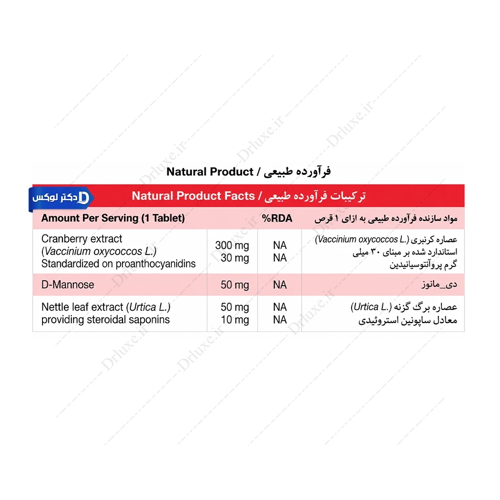 قرص کرنمد نیچرز اونلی 30 عددی